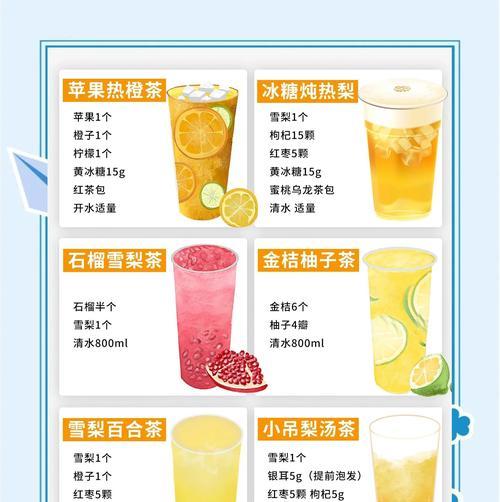 细品养乐多百香果星空杯，尝遍夏日清凉（一杯清新夏日，鲜果和酸奶的完美融合）-第3张图片-美味行家