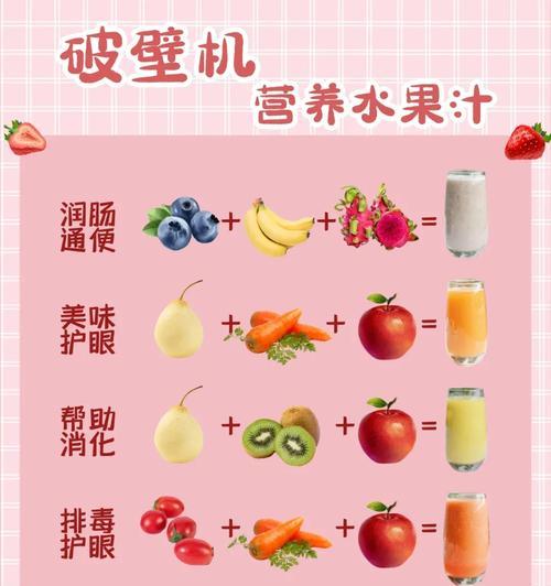 健康饮品制作秘方——香蕉苹果汁（以自然食材打造口感清新、营养丰富的果汁）-第1张图片-美味行家