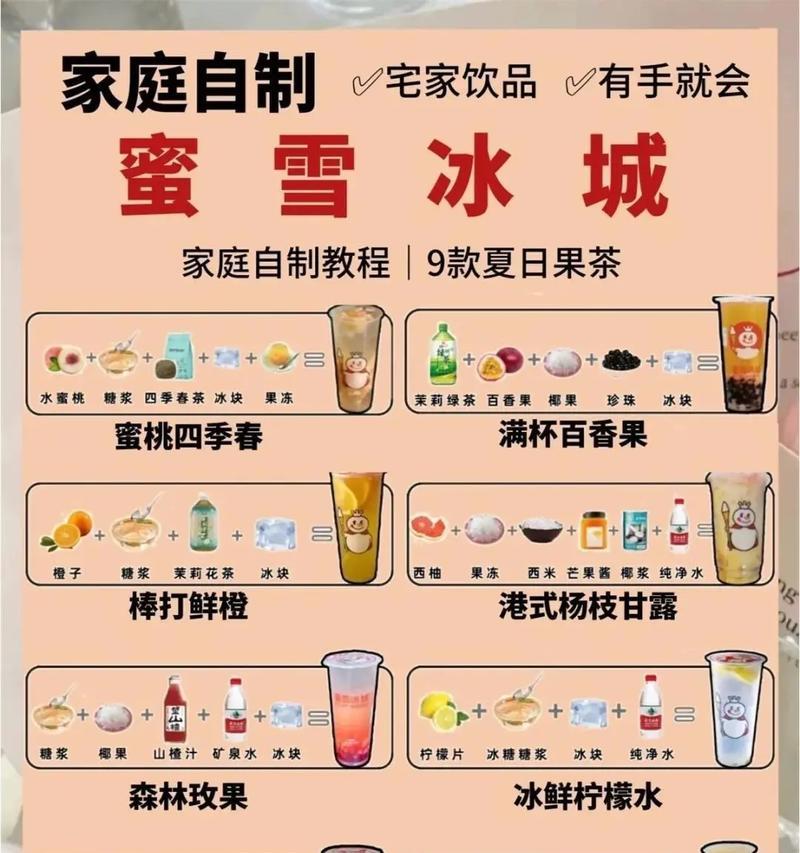 自制简易奶茶的制作方法（在家也能享受到美味的奶茶）-第1张图片-美味行家