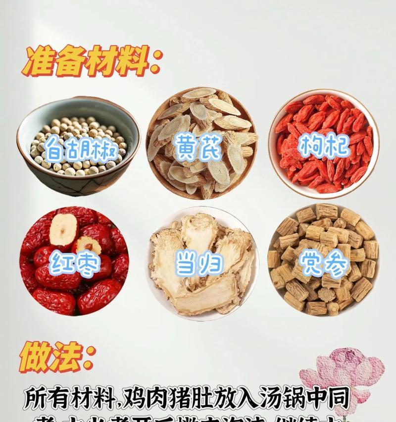 猪肚鸡蛋姜的美食盛宴（传统佳肴口感极佳，营养价值丰富）-第2张图片-美味行家
