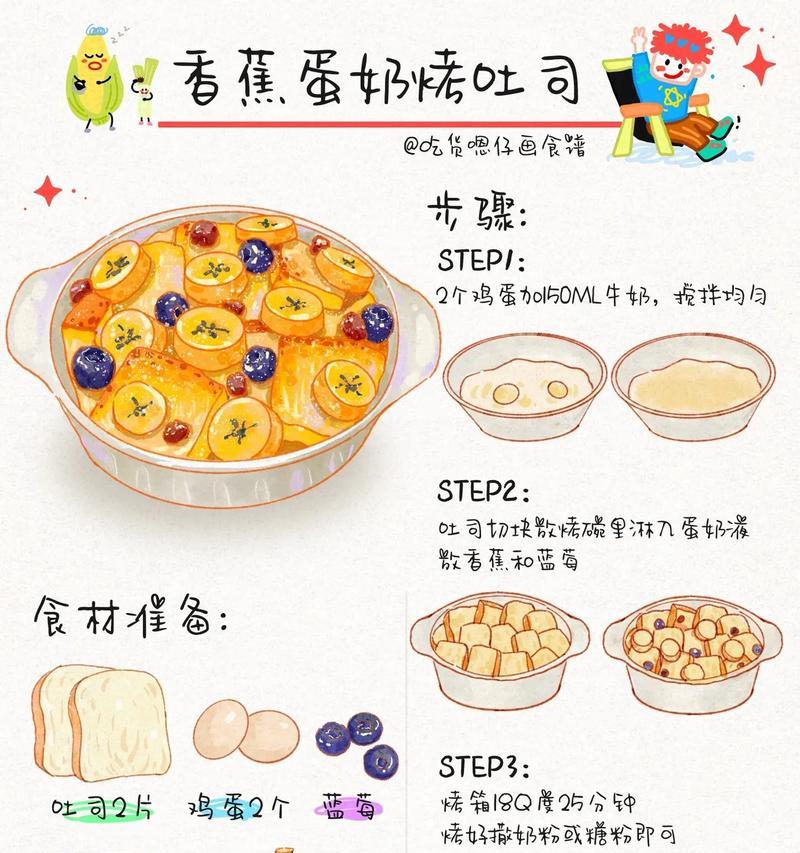 尝试制作香蕉鲜奶玛芬蛋糕（一款口感细腻、营养丰富的小点心）-第3张图片-美味行家